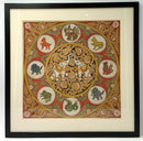 Burmese Zodiac Calendar Framed Painting
