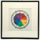 Hand Carved Lino Block Print "Newton's Color Wheel"
